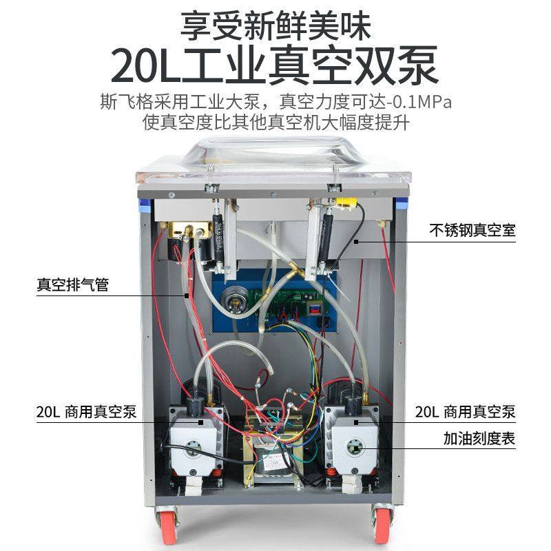 全自动真空机食品包装机大型商用熟食全自动抽空机打包压缩封口机