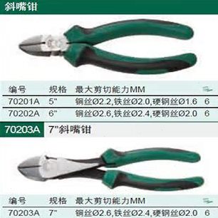 甄选【含税】世达工具 斜嘴钳 70201A 70202A 70203A