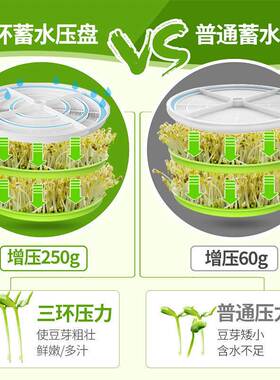 全自动家用豆芽机小型绿豆u芽花生芽发芽盆器发芽菜工X具生豆芽神