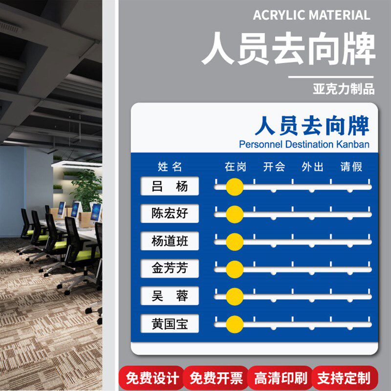 亚克力人员去向牌状态牌员工岗位牌在岗指示牌可更换姓名动向