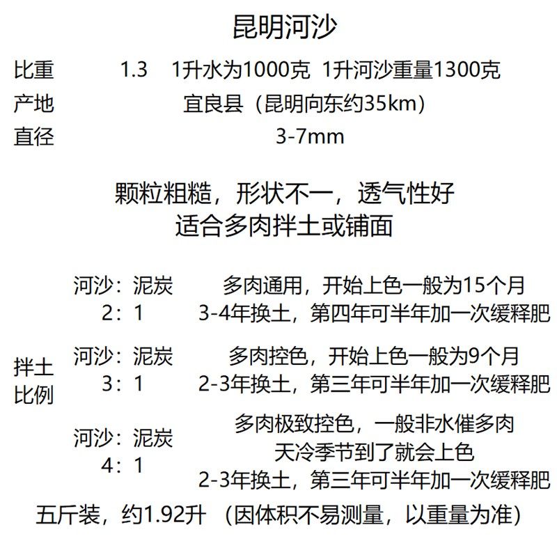 多肉专用精植土 颗粒土 铺面石 泥炭土  营养土 品氏泥炭顾花坊,鲜花速递/花卉仿真/绿植园艺,介质/营养土,淘宝优惠券,粉丝福利购,淘宝优惠卷