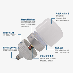 节能灯泡e27e40螺口螺旋球泡灯20W家用大功率超亮工厂房led照明灯