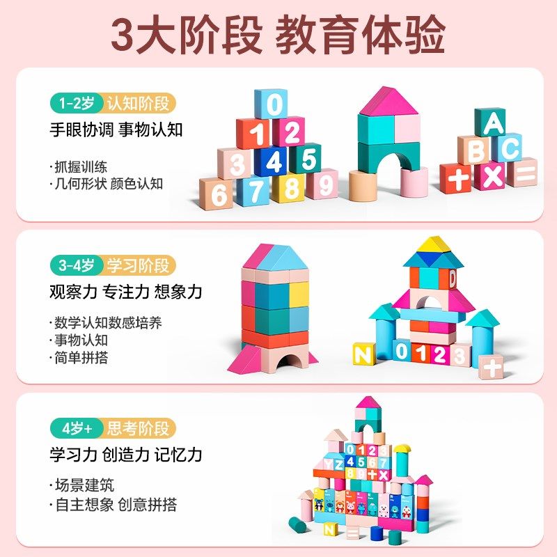 婴幼儿童积木拼装玩具益智木头大颗A粒1-2岁3女6男孩大颗粒宝宝早,玩具/童车/益智/积木/模型,木质积木,淘宝优惠券,粉丝福利购,淘宝优惠卷
