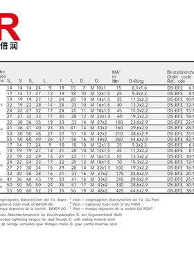 供应EMB接头 可调向带锁紧螺母45度角接头