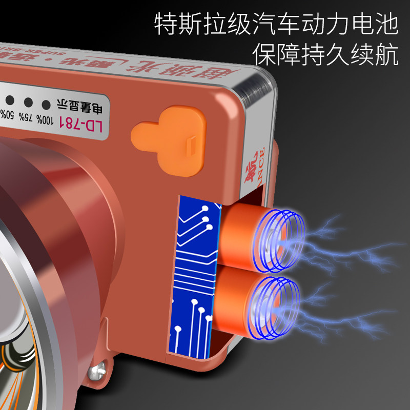 翰光黄光头灯强光可充电超亮超长续航头戴式手电led远射户外钓鱼