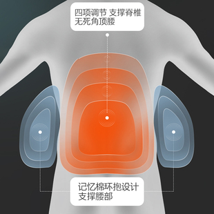 漂流城人体工学腰垫腰托腰靠办公室久坐椅子靠背垫座椅护腰靠垫