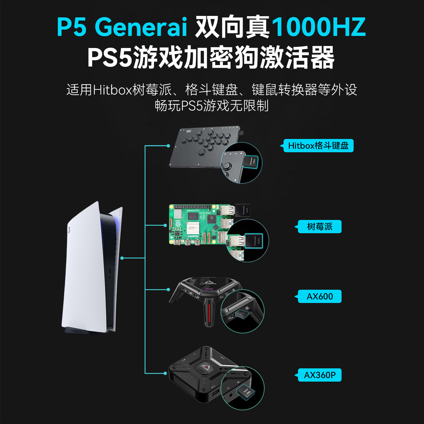 即插即用畅玩PS5游戏不限制