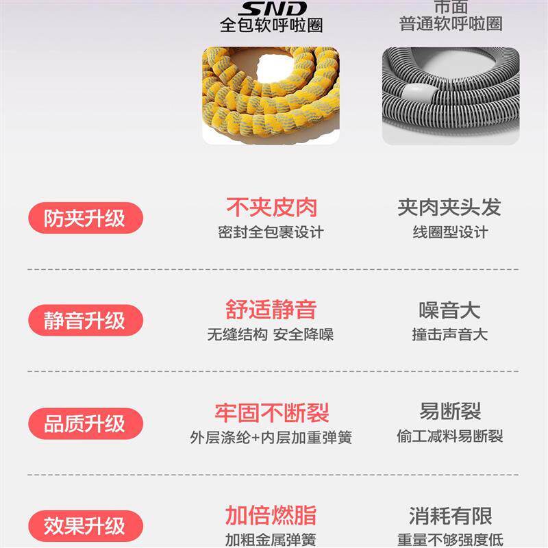 呼啦圈收腹加重减肥不伤腰女2025新款软呼啦圈瘦肚子专用神器