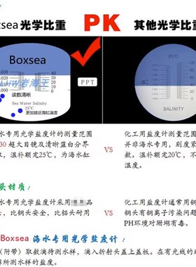光学盐度计折光仪海水养殖高精度海水比重计海水自动温度补偿测试