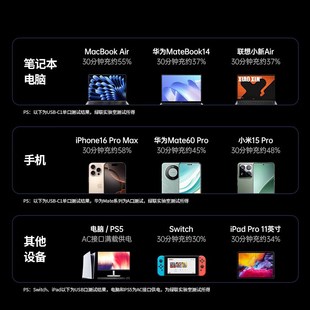 绿联S6魔方插座65W氮化镓充电器站桌面多功能插座USB口排插接线板