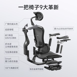 西昊C100/C300/C500尊享款 人体工学椅电脑椅办公椅老板椅电竞椅