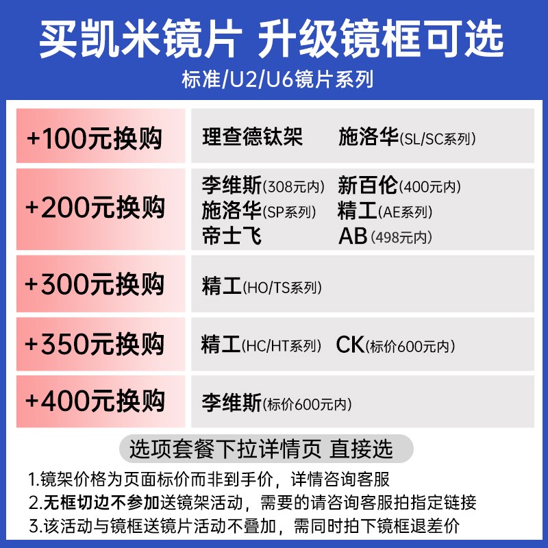 凯米镜片174超薄U6防蓝光167star双非U2配度数近视眼镜片