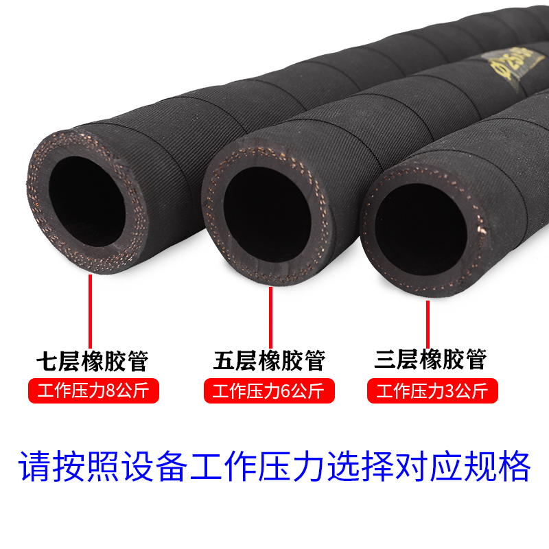高压高温耐热夹布橡胶管黑胶管水泵输水管软管皮管子4分6分1寸25m