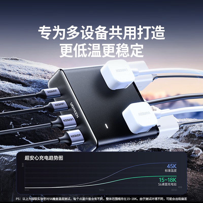 绿联S6魔方插座65W氮化镓充电器站桌面多功能插座USB口排插接线板