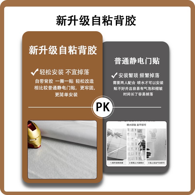 卡通创意电梯门贴纸儿童房卧室门装饰贴画入户门商场贴自粘门贴画图片