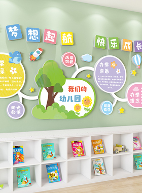 幼儿园办学理念宗旨墙贴画班级教室走廊创意文化背景墙面装饰布置