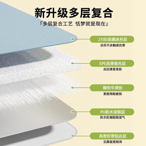 办公室午休垫午地垫YGR072背趴晒睡垫防垫家用打地铺折叠户外帐篷