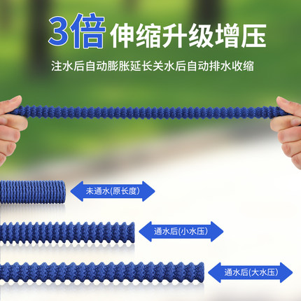 伸缩水管软管洗车水枪接自来水管高压多功能浇花喷头家用洗车神器