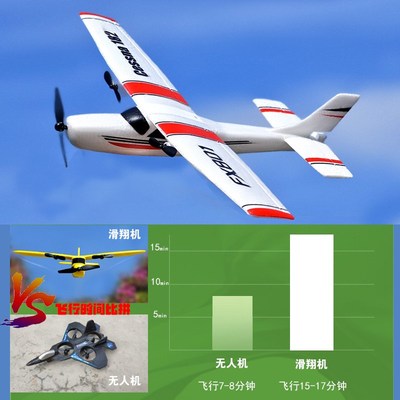 遥控泡沫翼机耐摔儿童日外飞熊玩C具小学生单飞航模生户礼物滑翔