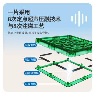 新款磁力片儿童益k智玩具彩窗木图拼装积拼3到6孩碎冰冰男女岁礼