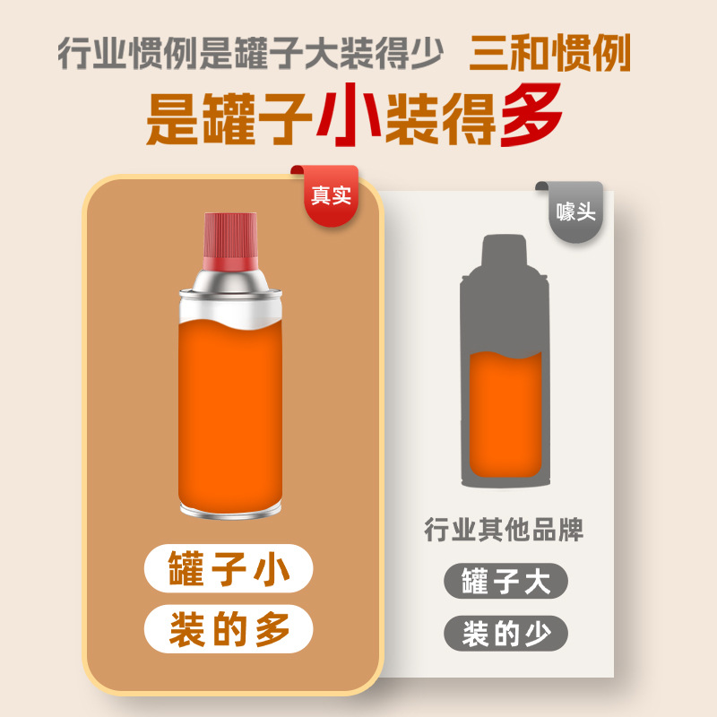 三和自动喷漆金属手摇油漆轮毂汽车涂鸦墙面家具黑色白色汽车喷漆