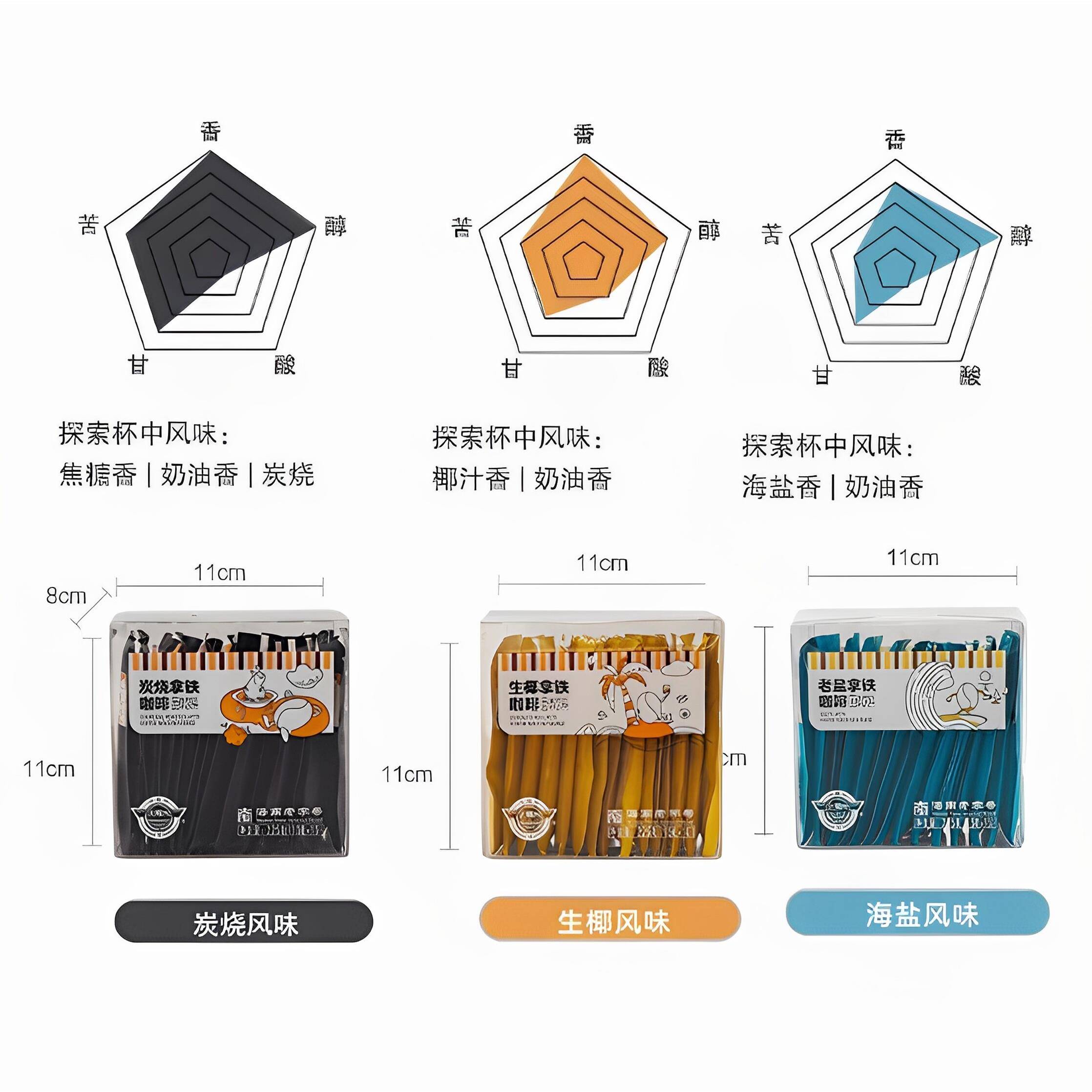 海南特产太阳河兴隆咖啡炭烧海盐椰奶拿铁美式速溶盒装粉办公饮品