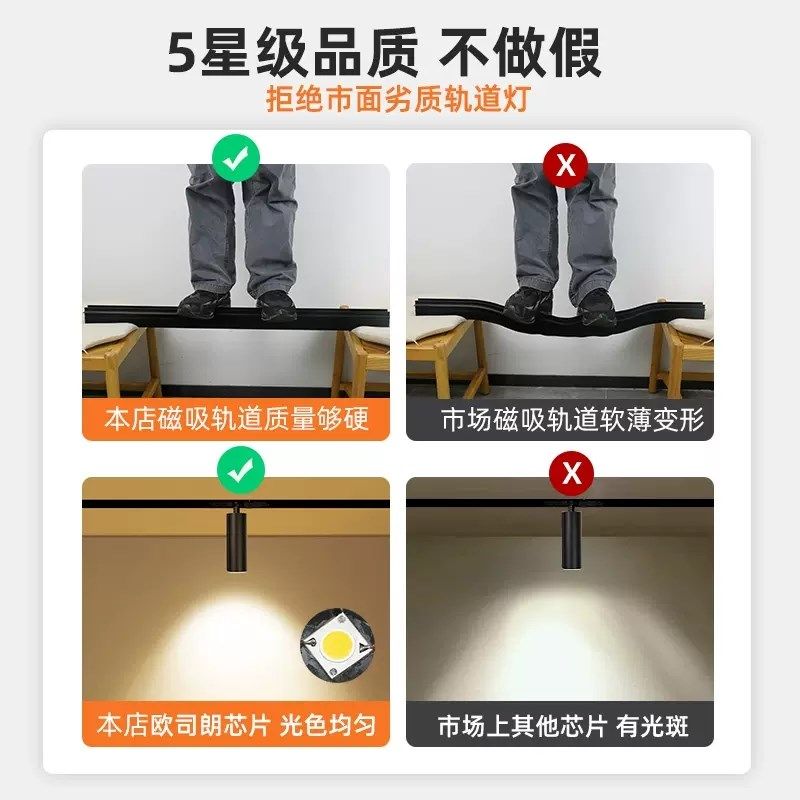 无主灯磁吸轨道灯嵌入式客厅天花泛光栅格led防眩射灯强吸顶暗藏,家装灯饰光源,轨道磁吸灯,淘宝优惠券,粉丝福利购,淘宝优惠卷