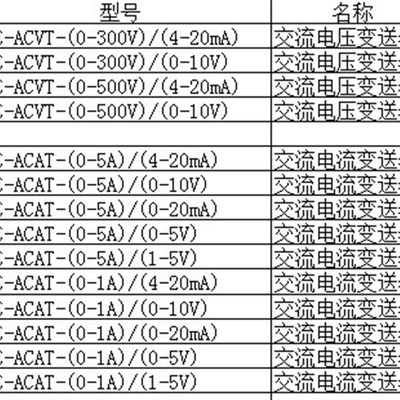 包邮 电量变送器/单项交流电流变送器电流变送器4 20mA 0-5A