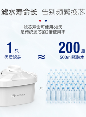 eSpares易思倍滤水壶家用自来水活性炭过滤净水壶厨房前置滤水器