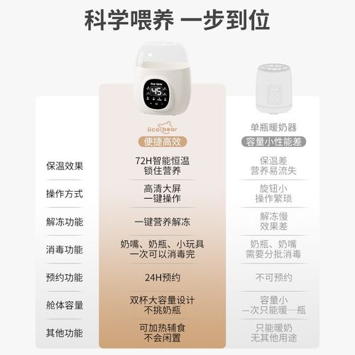 亿可熊温奶器母乳奶瓶消毒暖奶器婴儿专用自动恒温加热保温热奶器
