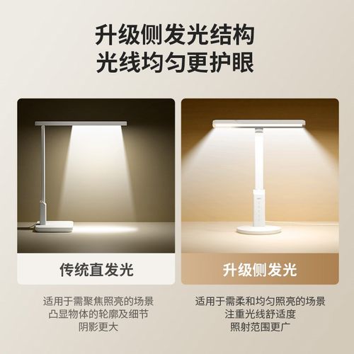 好视力全光谱国AA台灯儿童学生学习专用护眼台灯新款书桌阅读灯