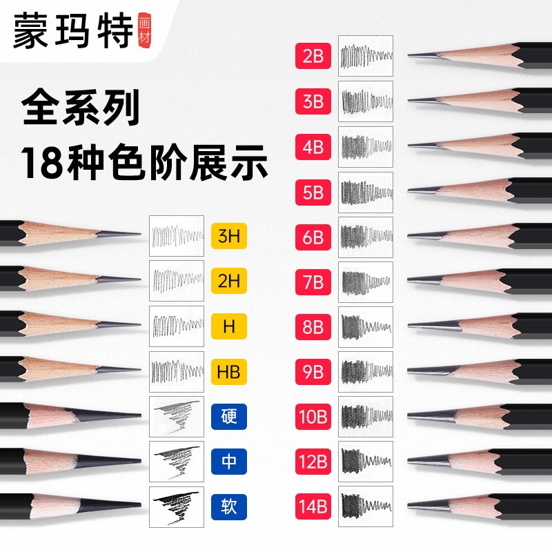 蒙玛特 素描铅笔美术生专用14b16b炭笔速写笔软碳中碳硬碳笔绘画