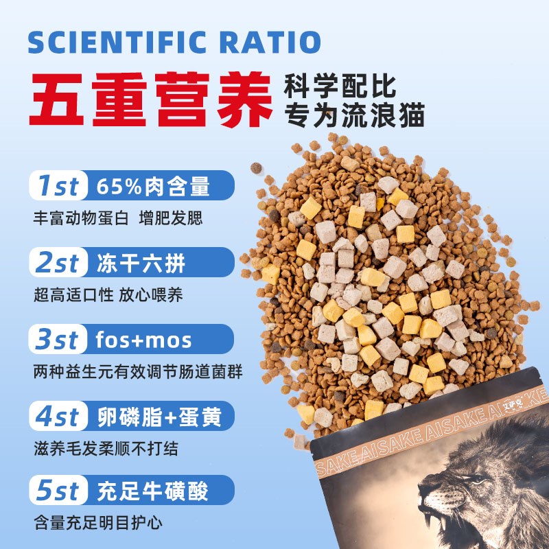 买1送1流浪猫公益救助猫粮平价款成猫幼猫10斤实惠装试吃全价冻干