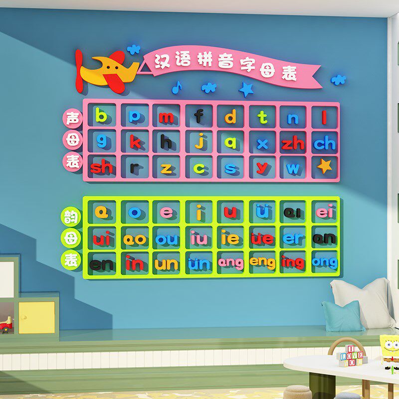 乘法口诀表儿童房间布置装饰床头卧室游戏墙面背景书桌房贴纸立体