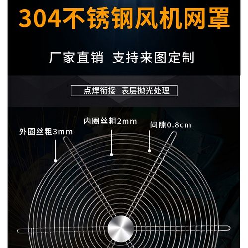 304不锈钢丝网圆形轴流风机防护网排气扇防鼠网罩金属防护罩加密