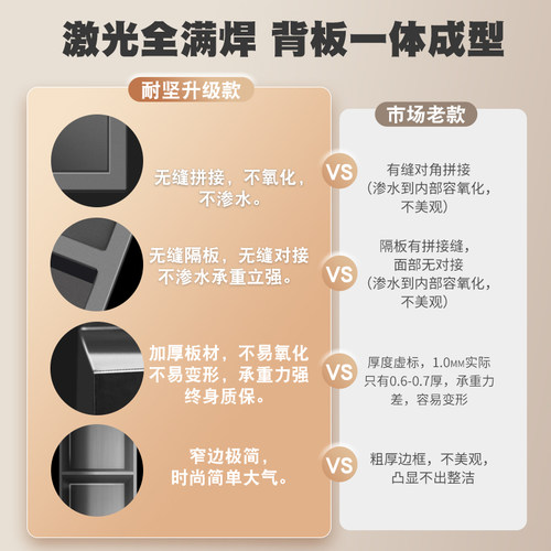 不锈钢壁龛隔板卫生间浴室金属电视不锈K钢壁龛嵌入式柜成品置物