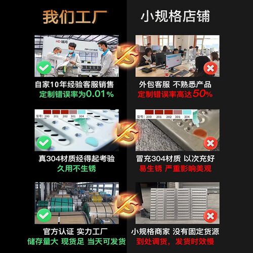 304不锈钢地沟盖板厨房排水沟盖板K下水道盖板格栅江苏盖板