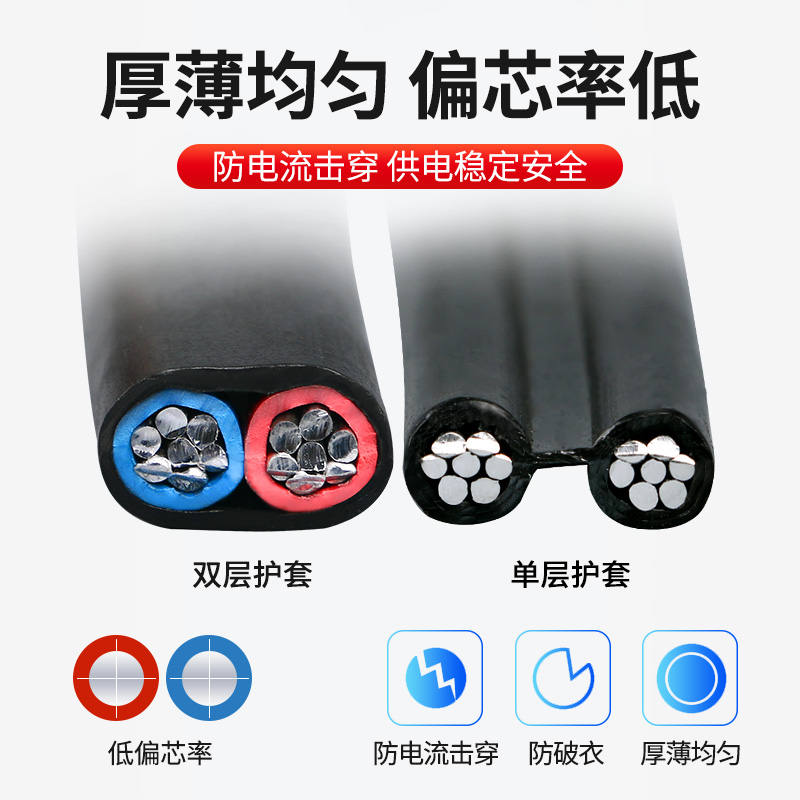 户外国标二芯电线6 10 16 25平方架空地埋铝线铝芯护套线防老化