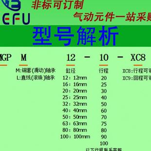 10X20X30X40X50X75X100Z 气动带导杆三杆三轴气缸MGPM12
