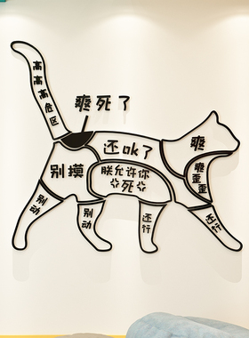网红宠物猫咖店铺装饰用品撸猫咪舍部位图背景墙面玻璃门上贴纸画