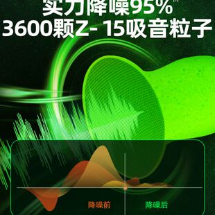 78N78N维优梦防噪音耳塞隔音女神小号防噪声海绵侧睡防压不涨耳朵