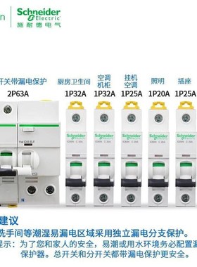 IC65小型微型断路器家用A9系列空气断路器iC65N-C32A/2P/A9F18232