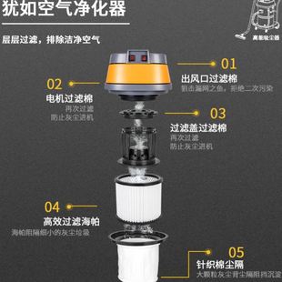 超云公室吸尘器地毯酒店公司家用小型大吸力商用吸尘吸水机