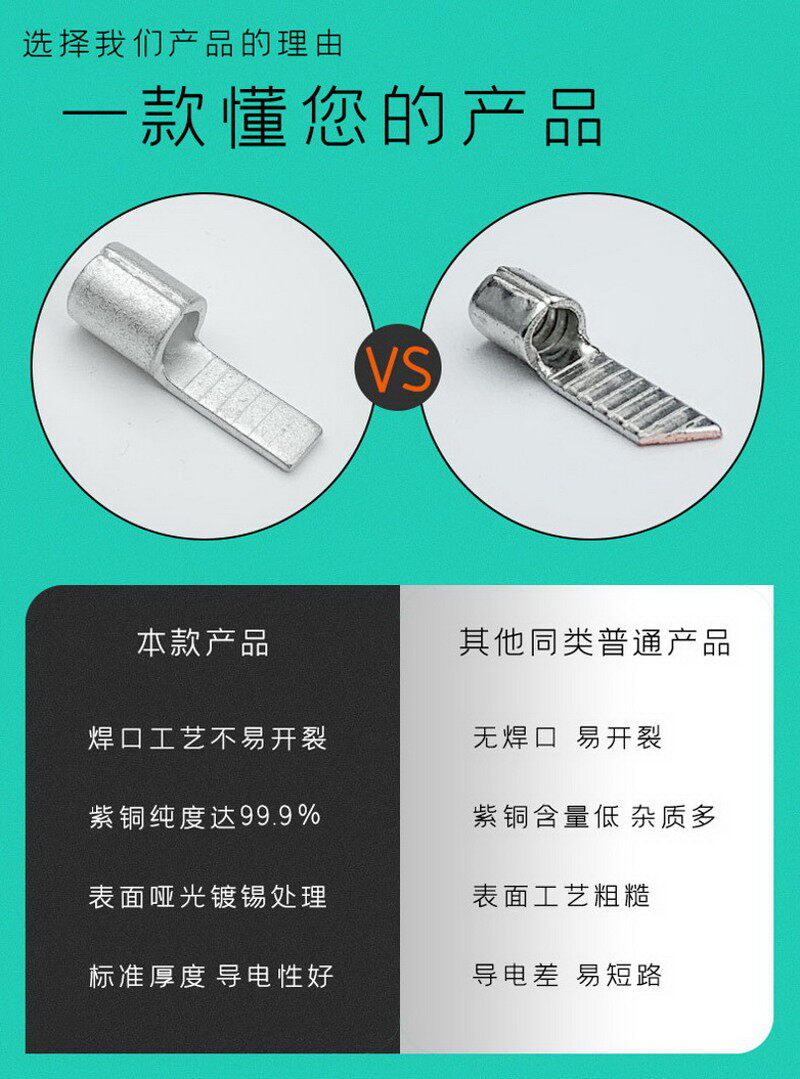 片形裸端子DBN针型插片铜鼻子1.25/2/5.5-10/1R48紫铜冷压接线端