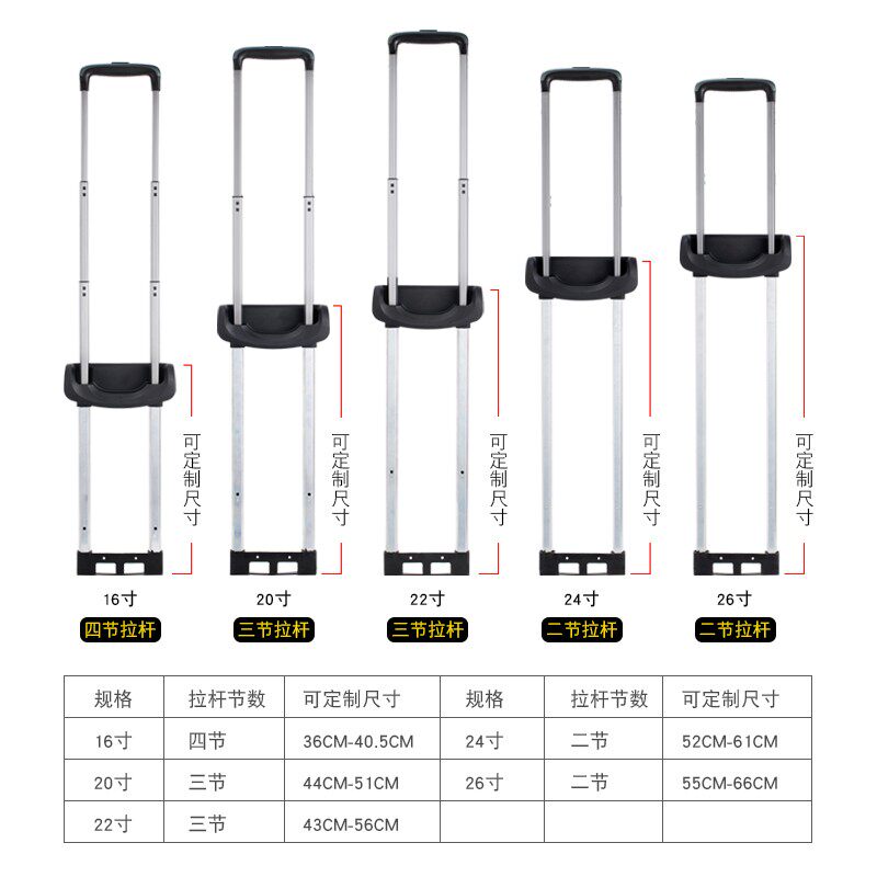 GL002#拉杆箱配件包q邮行李箱配件维修旅行箱内置拉杆16-26寸铝制
