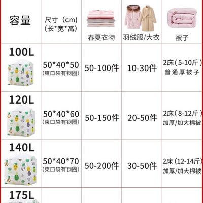 clothes storage box warzdrobe sorting衣服收纳箱子衣柜整理储