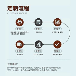 桌垫来图定制图案logo皮革电脑鼠标垫DIY高级防水防油桌布书桌垫