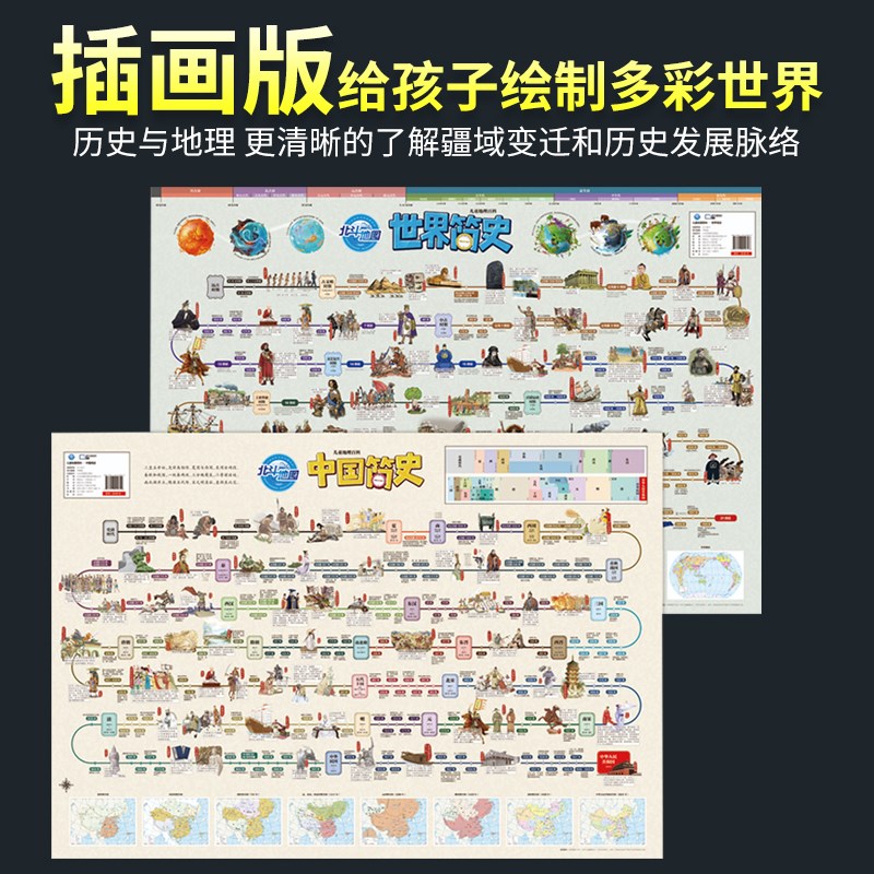 北斗历史朝代顺序挂图中国和世界简史地图挂图历史学习时间轴挂图
