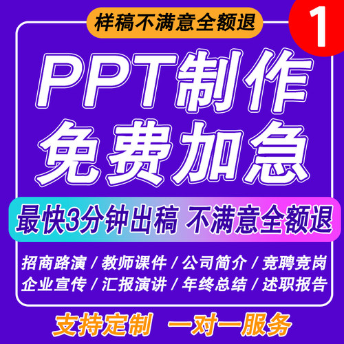 ppt代制作做美化设计修改工作汇报企业医学宣传演讲课件年终总结