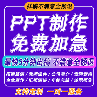 ppt代制作做美化设计工作修改汇报企业宣传演讲课件医学年终总结